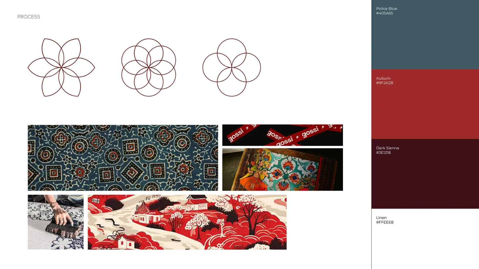 3D Product Design